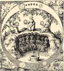 Τα επτά μέταλλα της γης προσωποποιημένα (Museum hermeticum reformatum, 1678)
