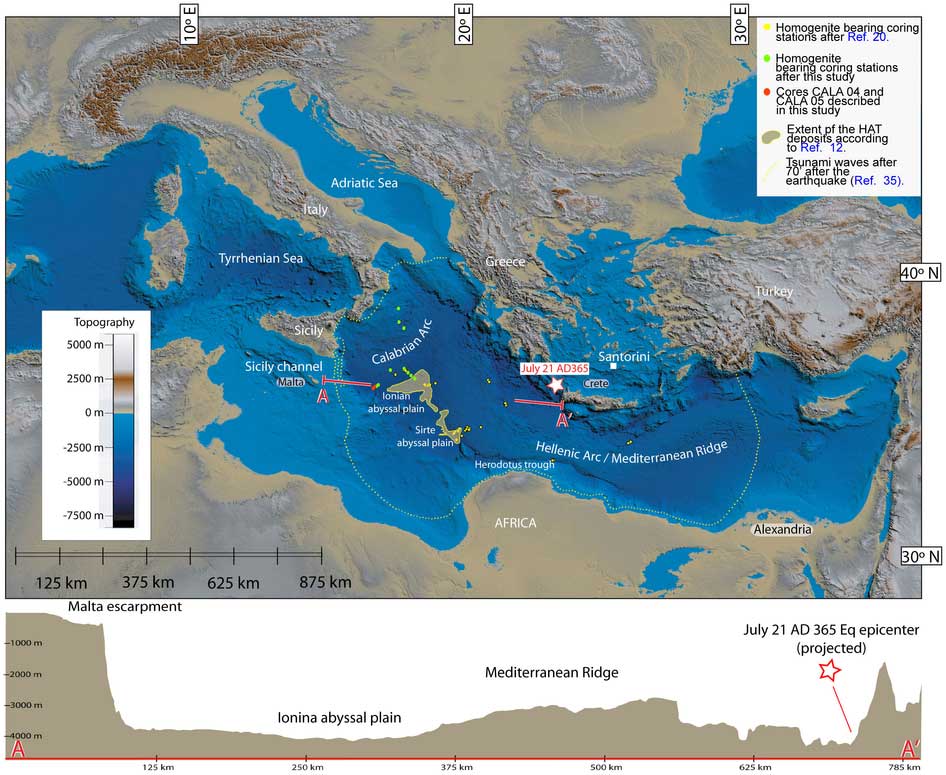 Tsunami in the Mediterranean