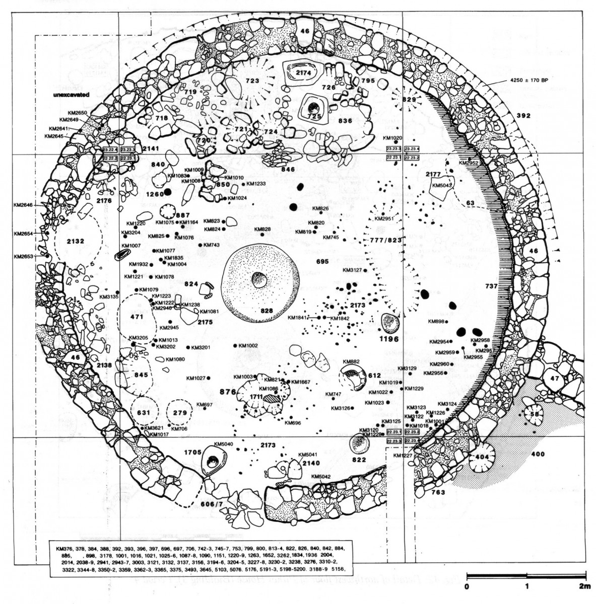 Fig. 3b. Ground plan of building 3.  Kissonerga-Mosfilia, Cyprus (mid 3rd millennium B.C.) (courtesy of E. Peltenburg).