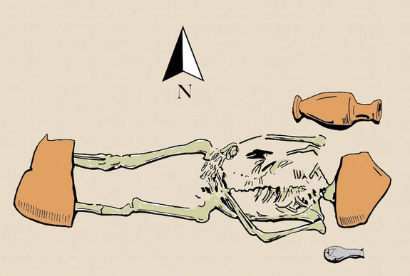A reproduction of a sketch by Sicilian archaeologist Giovanni Di Stefano of one of the unusual burials. Notice the large amphora fragments on the individual's head and feet. Photo Credit: Drawing by D. Weiss from G. Di Stefano's excavation journals.