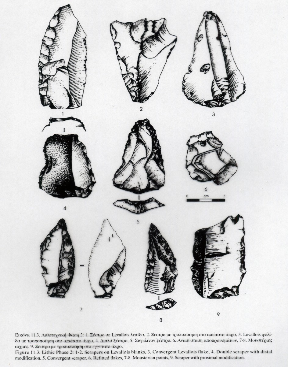 Fig. 10. Drawings of stone tools from the Middle Palaeolithic (Panagopoulou 2000, fig. 11,3, drawing by D. Bakoyiannakis).