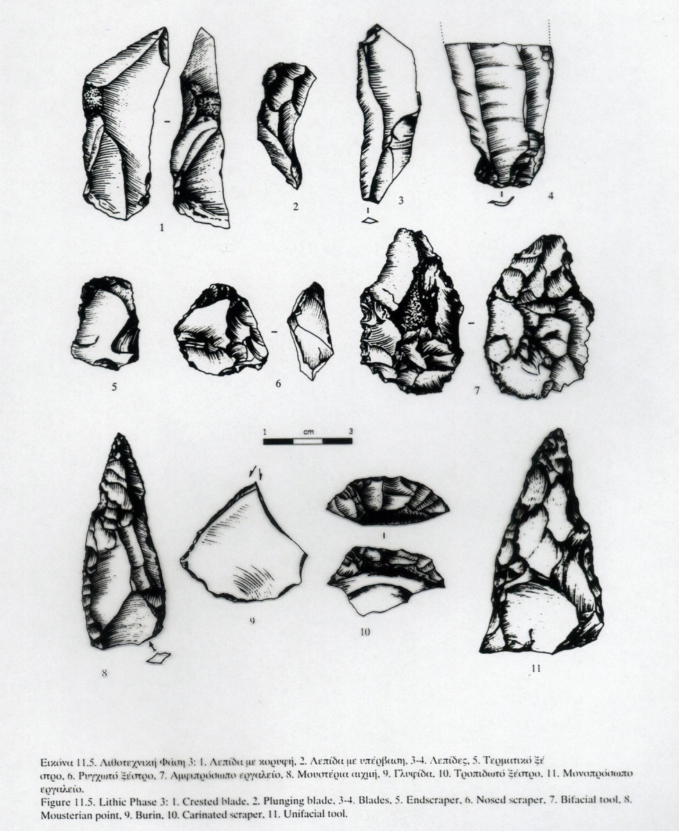 Fig. 11. Drawings of stone tools from the Middle Palaeolithic (Panagopoulou 2000, fig. 11,3, drawing by D. Bakoyiannakis).