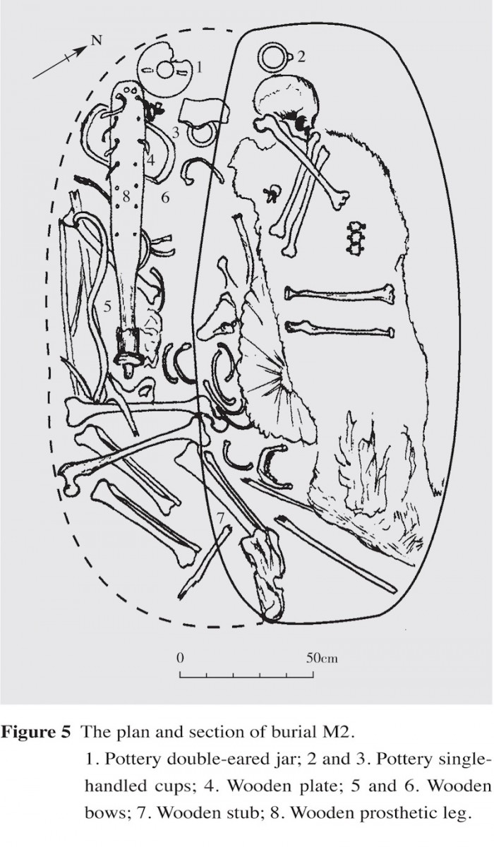 Plan and section of the burial: 1. Pottery double-eared jar; 2 and 3. Pottery single-handled cups; 4. Wooden plate; 5 and 6. Wooden bows; 7. Wooden stub; 8. Wooden prosthetic leg. Credit: Images courtesy Chinese Archaeology