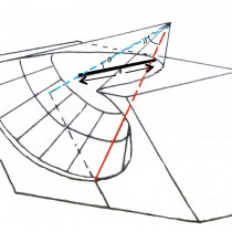 The conical sundial in the Archaeological Museum of Piraeus