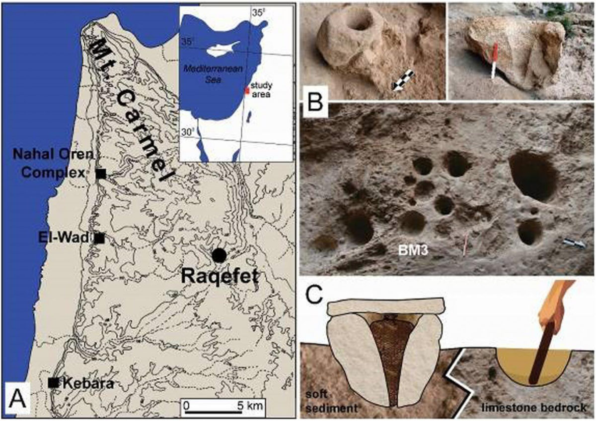 This is the site location and artifacts analyzed. Credits to Elsevier, Journal of Archaeological Science: Reports Credits for photos: Dror Maayan; Graphic design: Anat Regev-Gisis