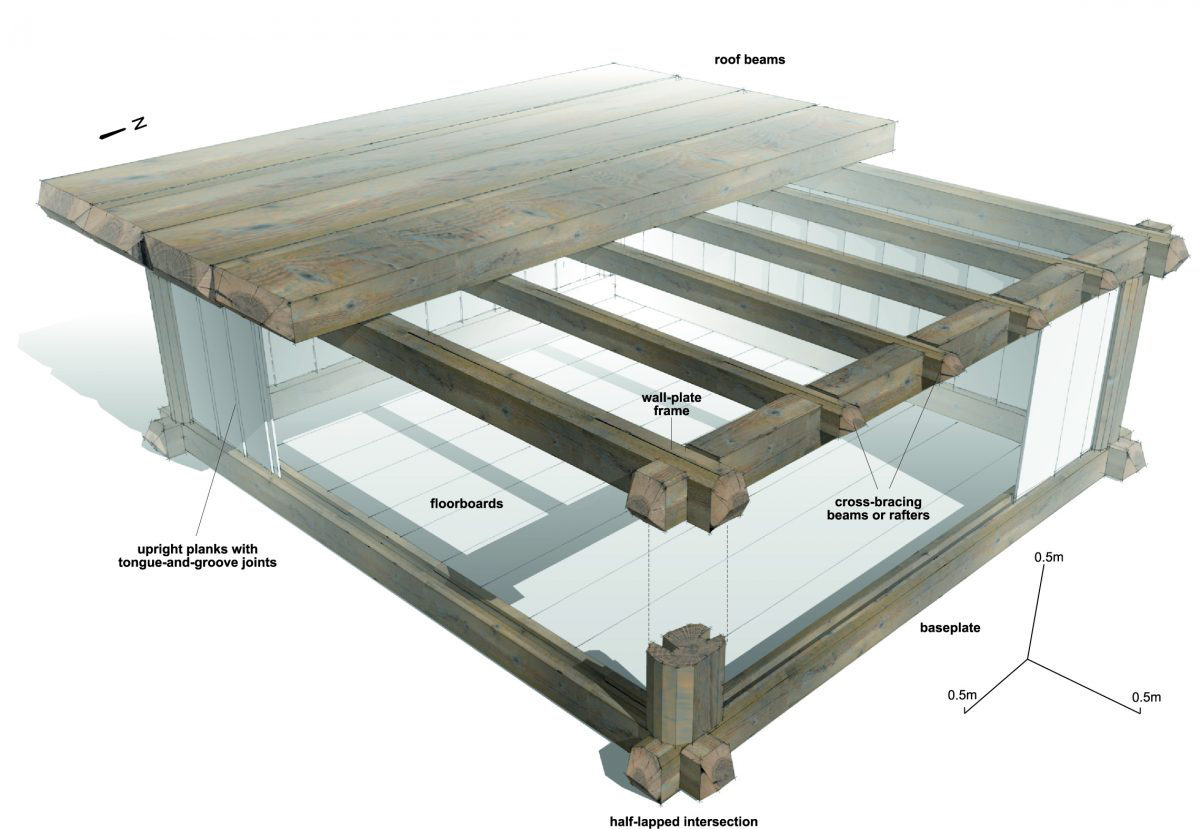 A detailed reconstruction of the timber structure of the Prittlewell princely burial chamber based on organic evidence on items within the chamber. Credit: MOLA