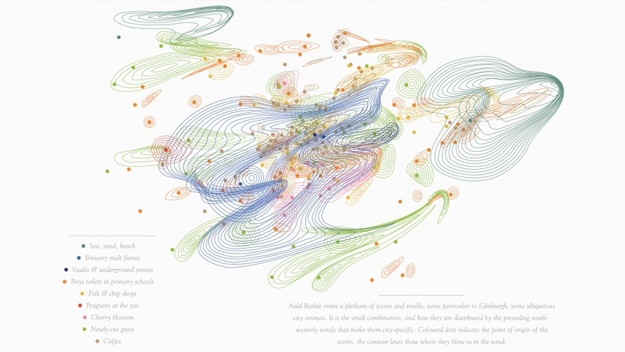 Smells of Auld Reekie on a very breezy day in 2011 - Kate McLean's smell map of Edinburgh Credit: courtesy of Kate McLean