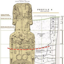 The mystery of Easter Island revealed?