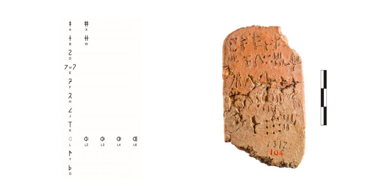 On the left, the signs of the fractions in Linear A; on the right, one of the tablets analyzed. Credit: Elsevier