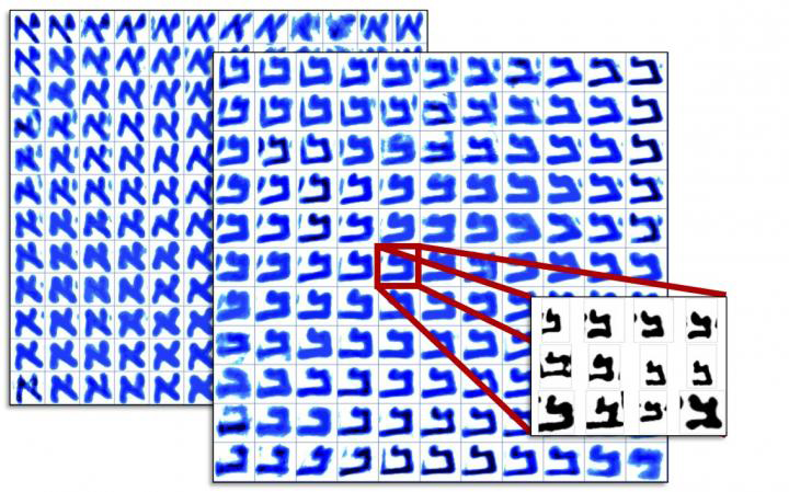 Two 12x12 Kohonen maps (blue colourmaps) of full character aleph and bet from the Dead Sea Scroll collection. Each of the characters in the Kohonen maps is formed from multiple instances of similar characters (shown with a zoomed box with red lines). These maps are useful for chronological style development analysis. In the current study of writer identification, Fraglets (fragmented character shapes) were used instead of full character shapes to achieve more precise (robust) results. Credit : Maruf A. Dhali, University of Groningen