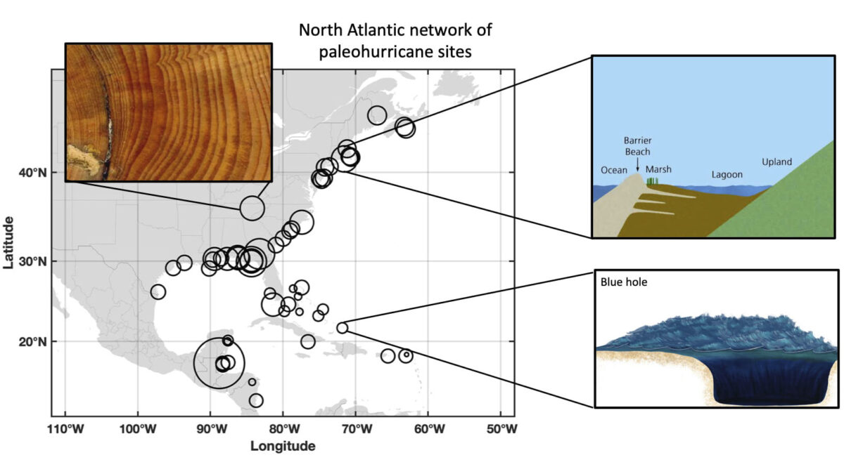 The North Atlantic network of sites that preserve records of hurricanes stretches along the coast from Canada to Central America, but with significant gaps. A new study led by scientists at Rice University shows filling those gaps with data from the mid-Atlantic states will help improve the historical record of storms over the past several thousand years and could aid in predictions of future storms in a time of climate change. Illustration by Elizabeth Wallace