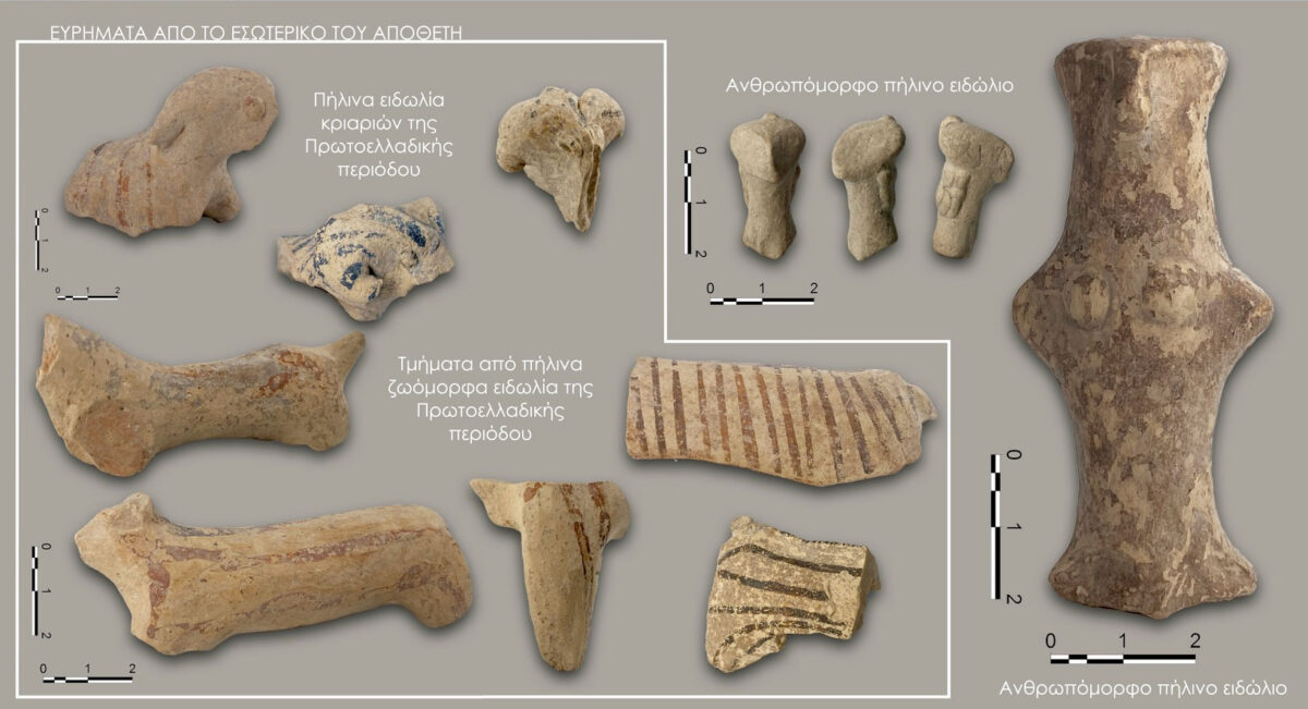 Fig. 7. Ancient Tenea: finds from the interior of the depositor (image: MOCAS)