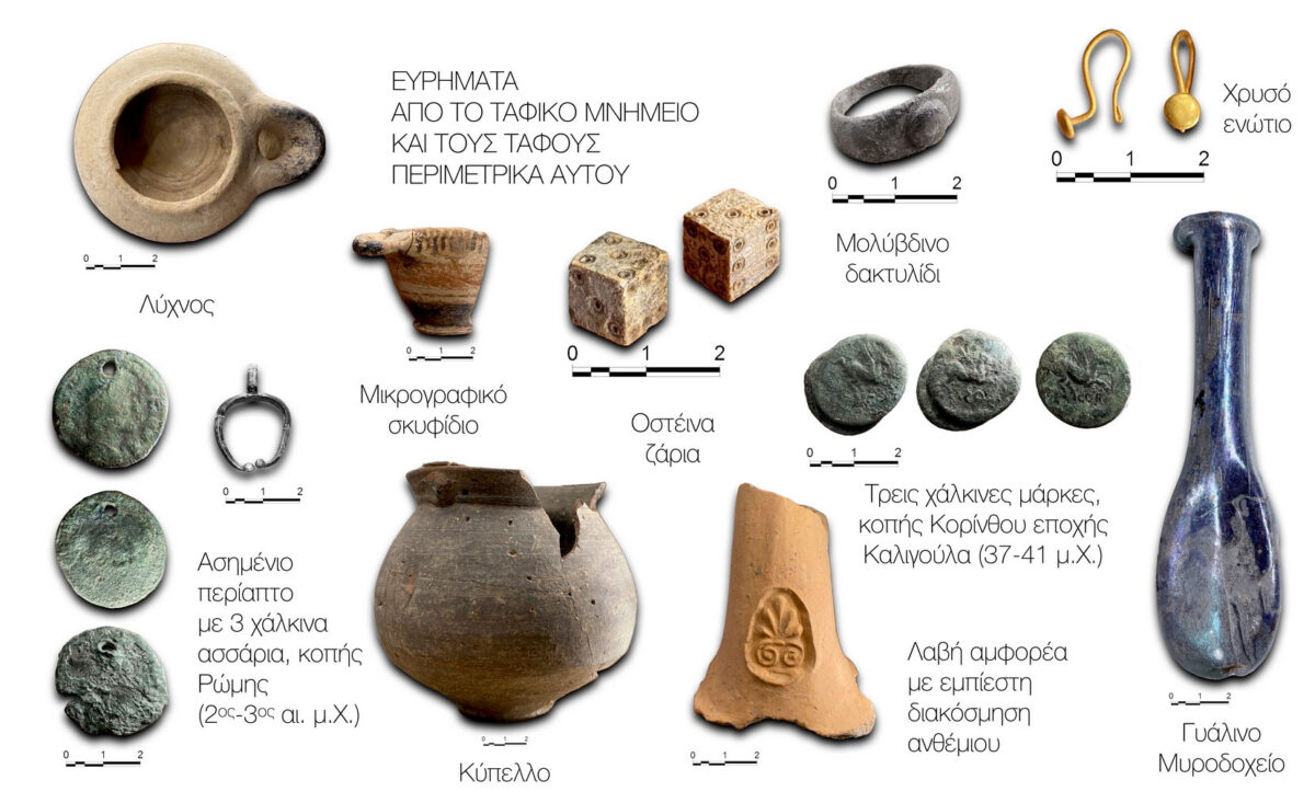 Fig. 15. Systematic archaeological research of ancient Tenea, 2022. Image source: Ministry of Culture and Sports.