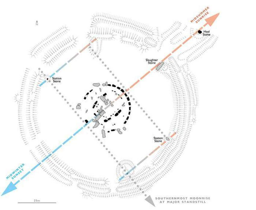 Moon may have influenced Stonehenge builders