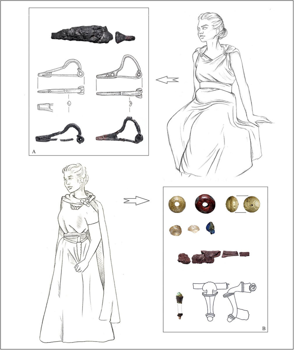Grave equipment and reconstruction of costumes. A) iron clasps, belt hook; B) iron knife, copper alloy pin, glass and gold beads (drawing: A. Kuzioła; photo: R. Fortuna)