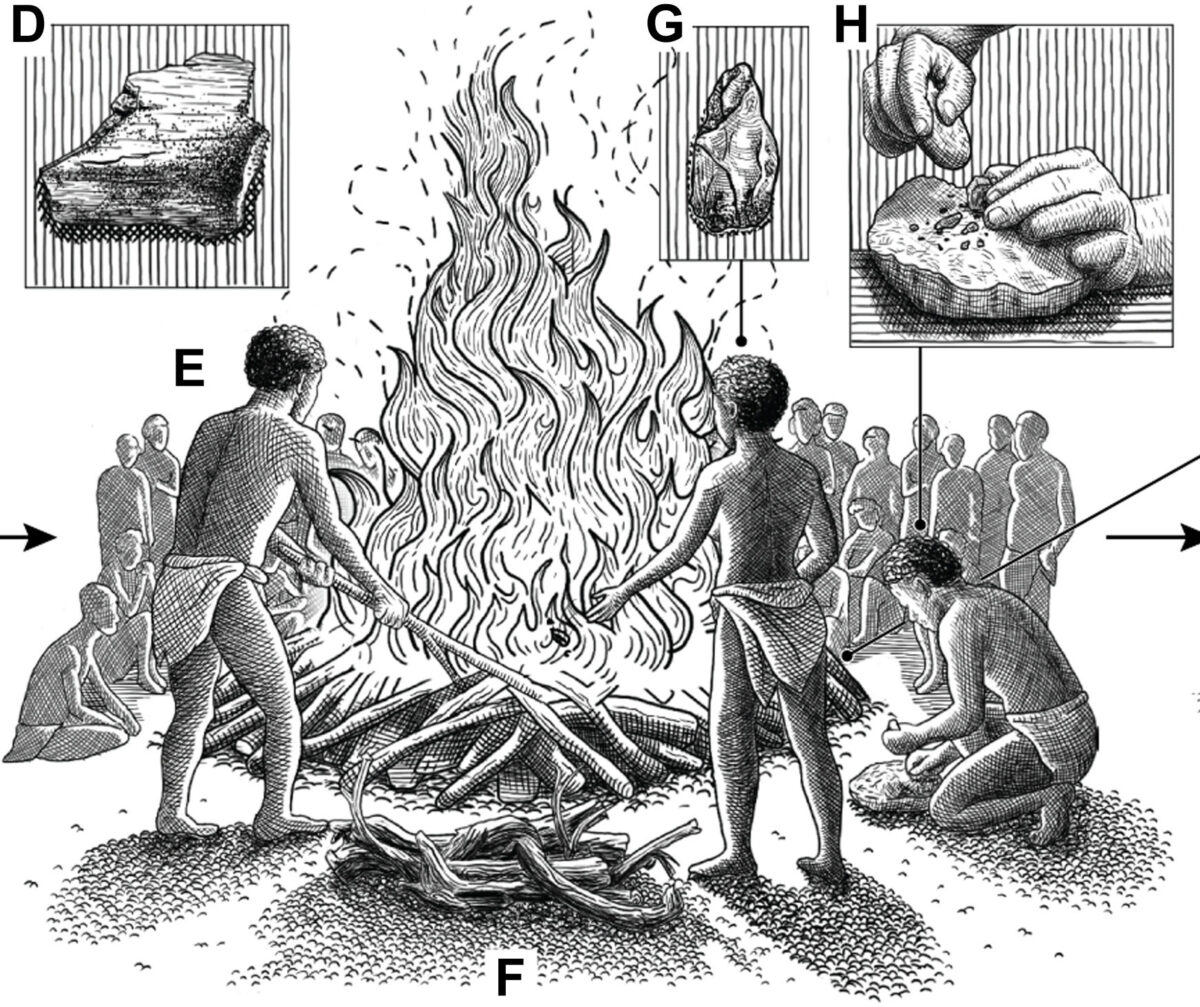 Africa’s oldest cremation pyre and complex ritual practices