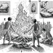 Africa’s oldest cremation pyre and complex ritual practices